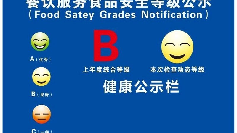 粮油加盟代理，如何规避风险，抓住机遇？**